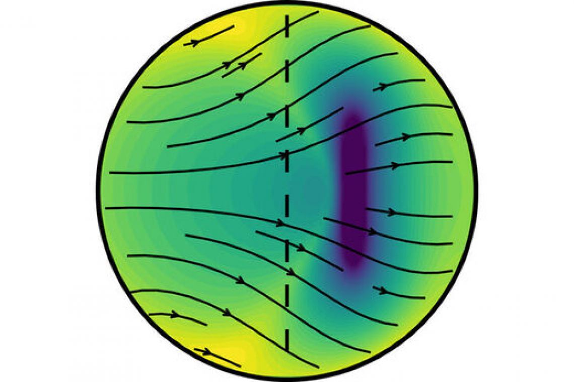 Earth's core is becoming lopsided