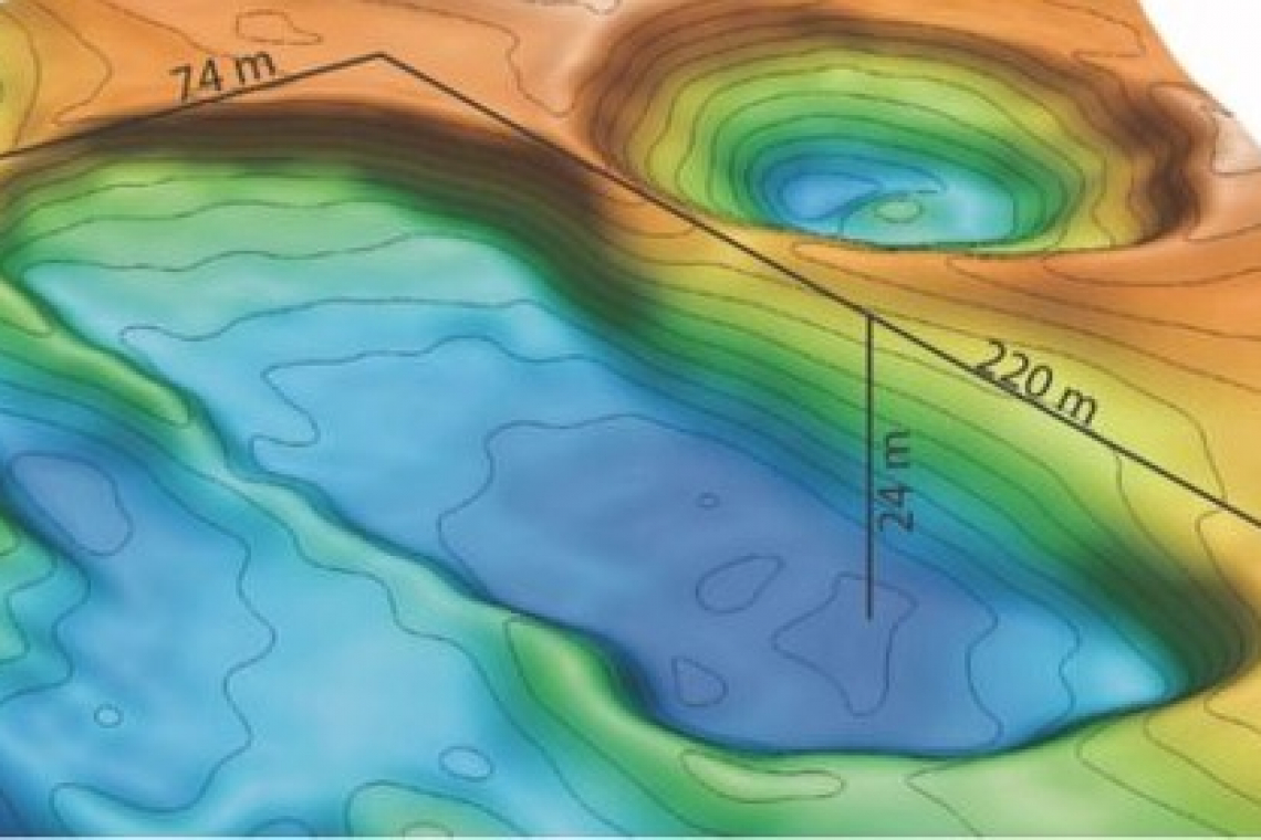 Giant sinkhole opens up in the Arctic seafloor